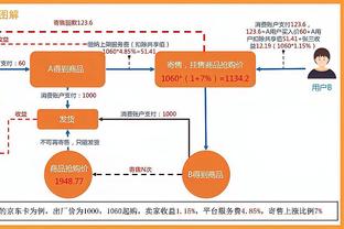 詹俊：国足末战451阵型更合理，先用谭龙消耗再上武磊&张玉宁